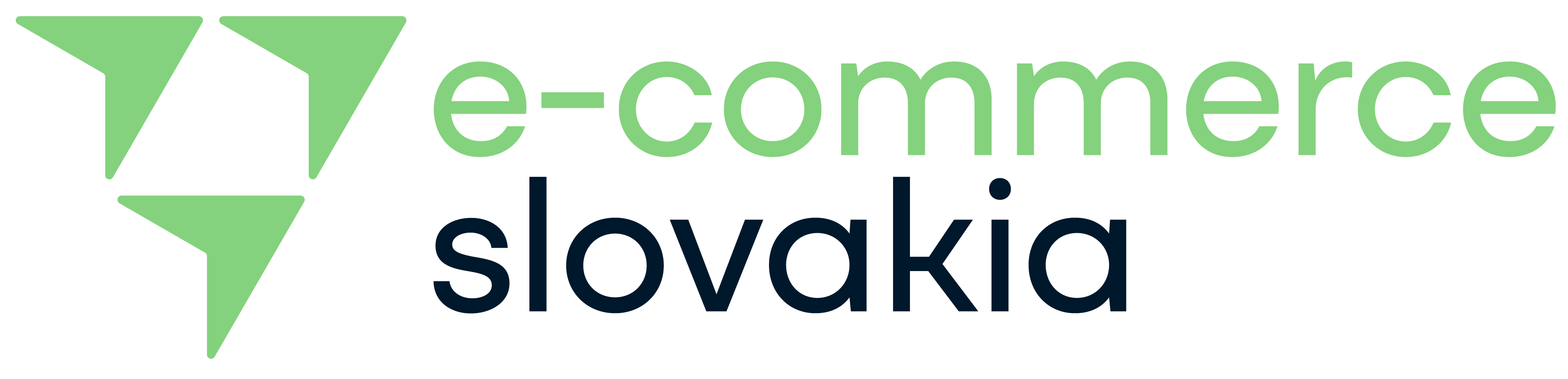 E-commerce Slovakia